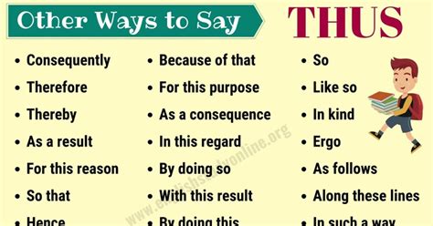 thus synonym|how to use thus.